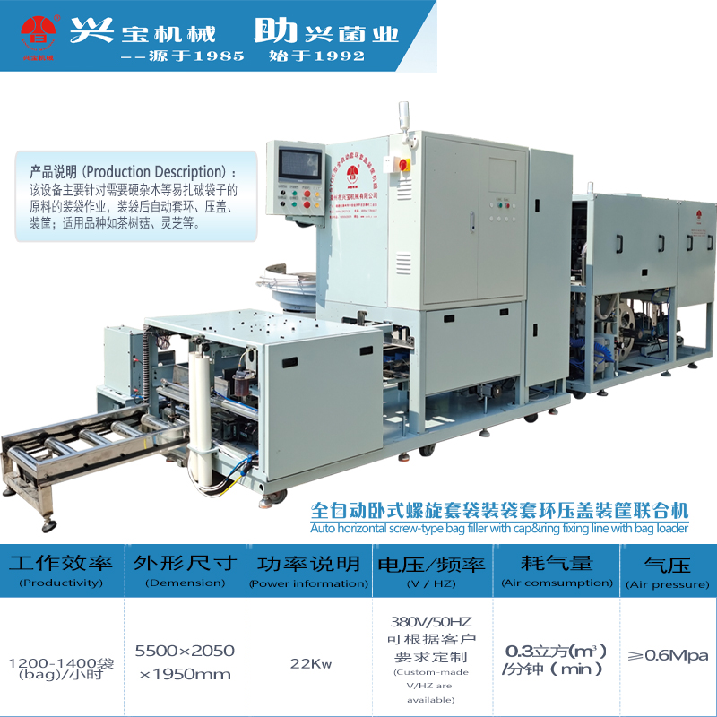 1-全自動臥式螺旋套袋裝袋套環壓蓋裝筐聯合機.jpg
